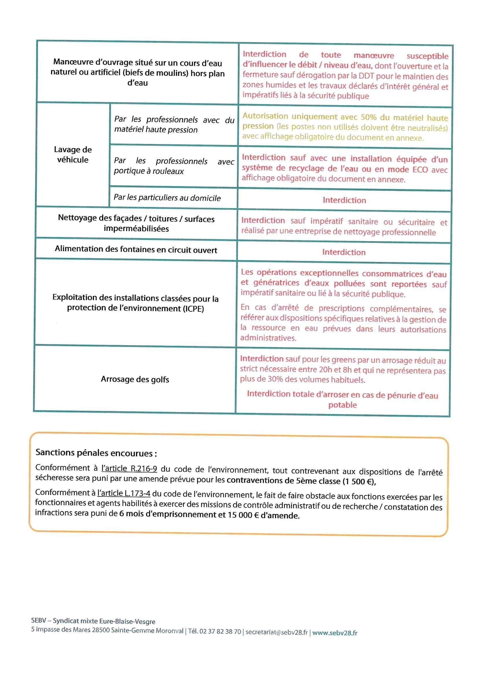 AVIS SEBV 2