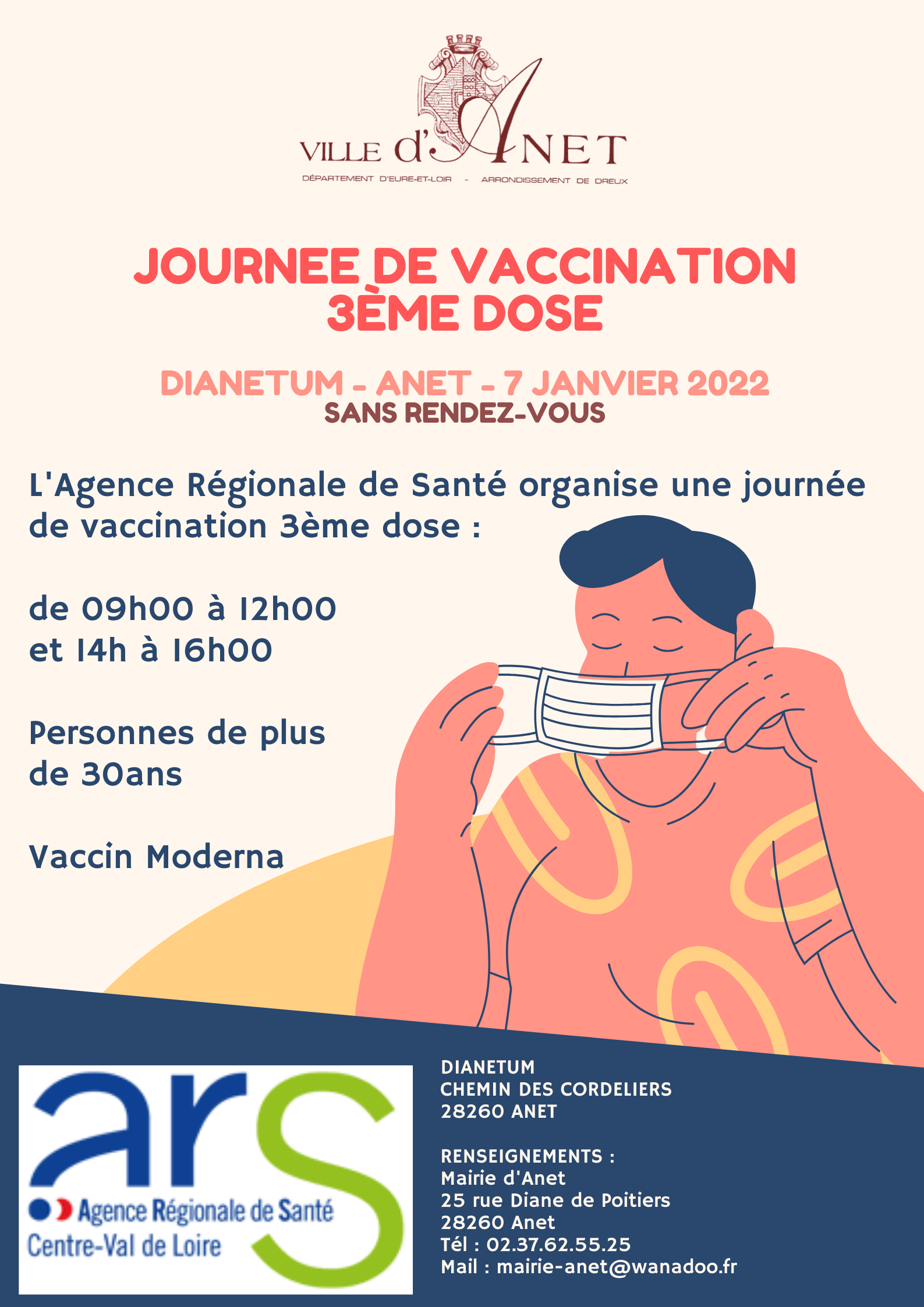 VACCINATION ANET